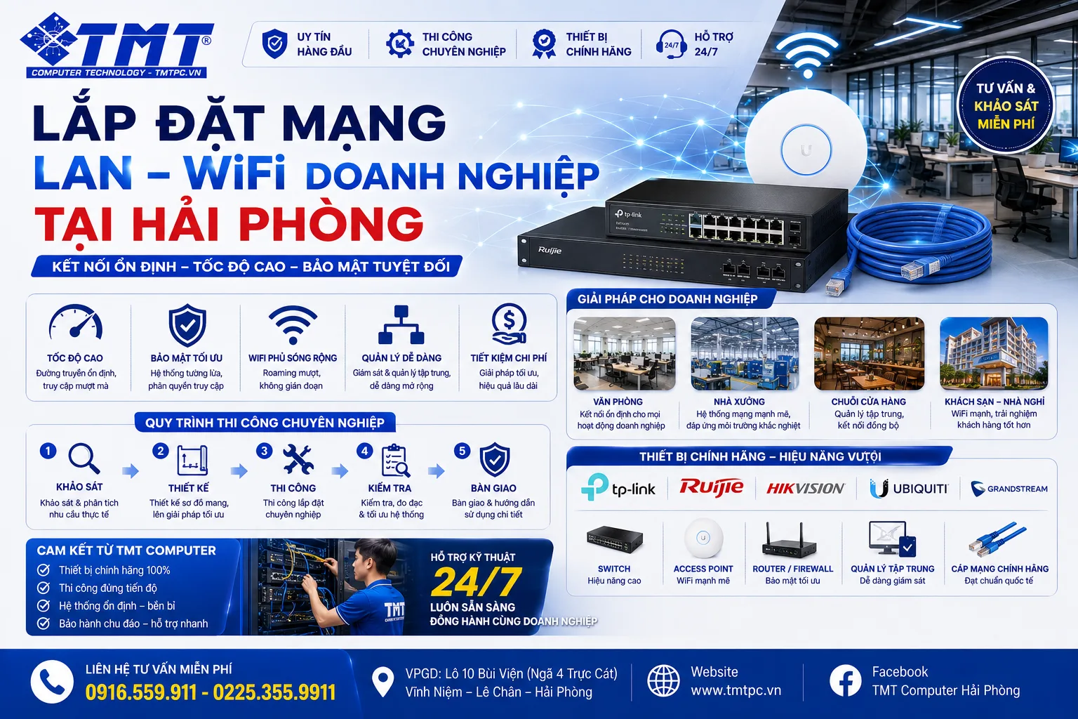 Lắp Đặt Mạng LAN – WiFi Doanh Nghiệp Tại Hải Phòng | TMT Computer