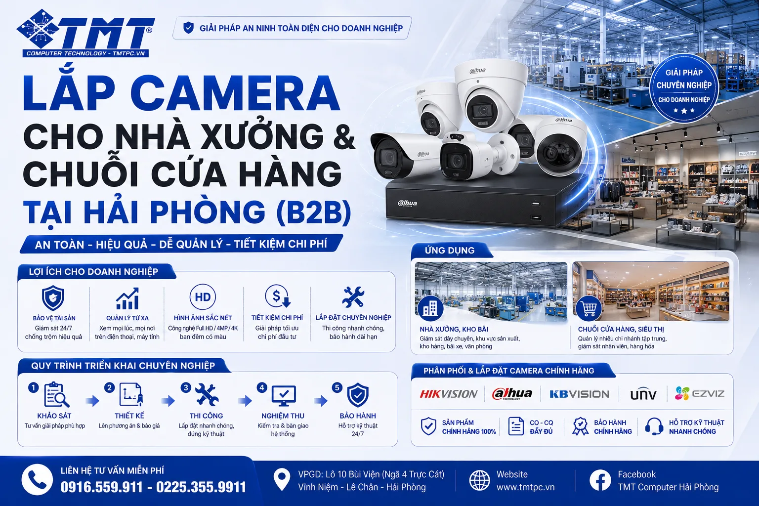 Lắp Camera Cho Nhà Xưởng & Chuỗi Cửa Hàng Tại Hải Phòng (B2B) | TMT Computer
