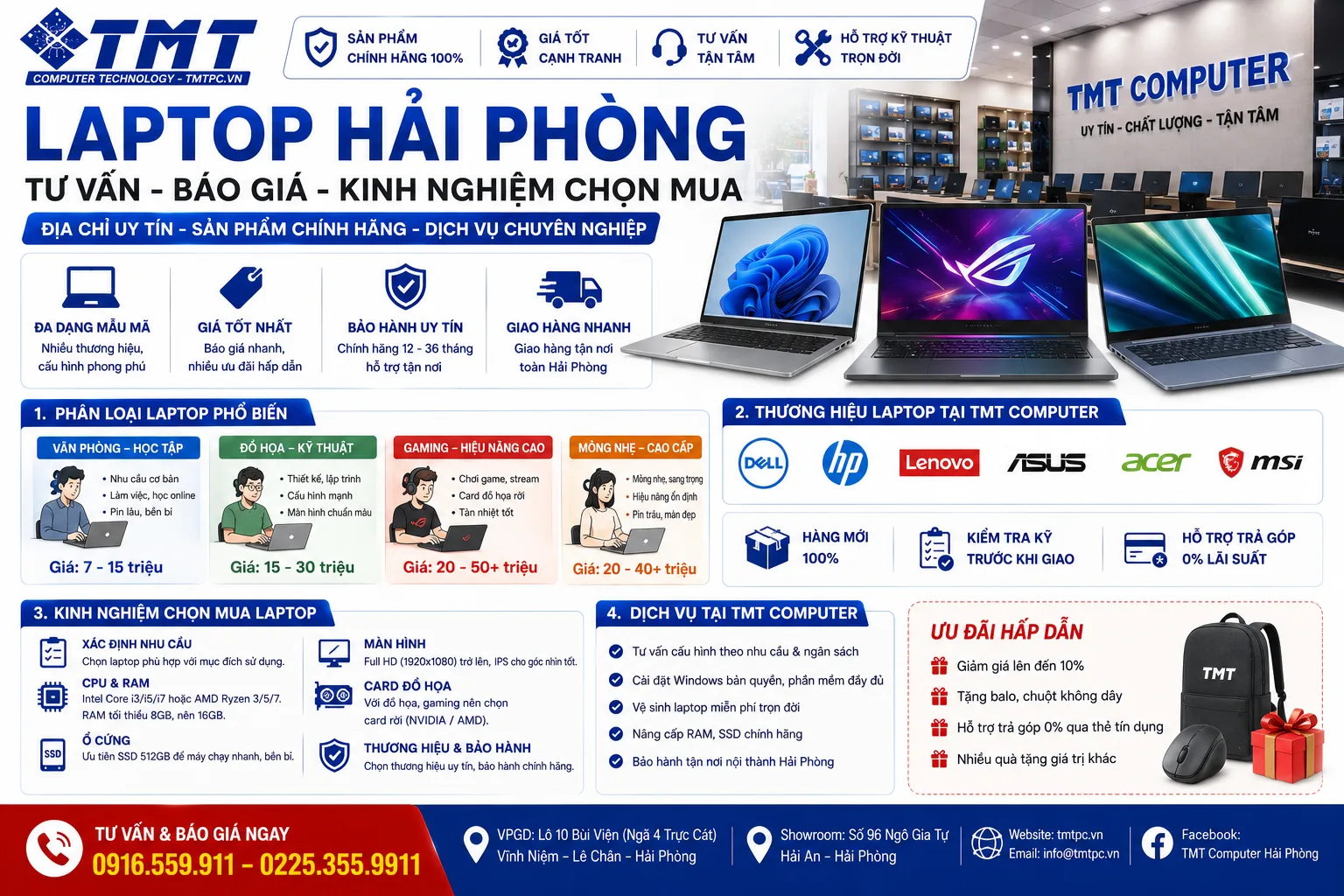 Laptop Hải Phòng – Tư vấn, báo giá, kinh nghiệm chọn mua..png