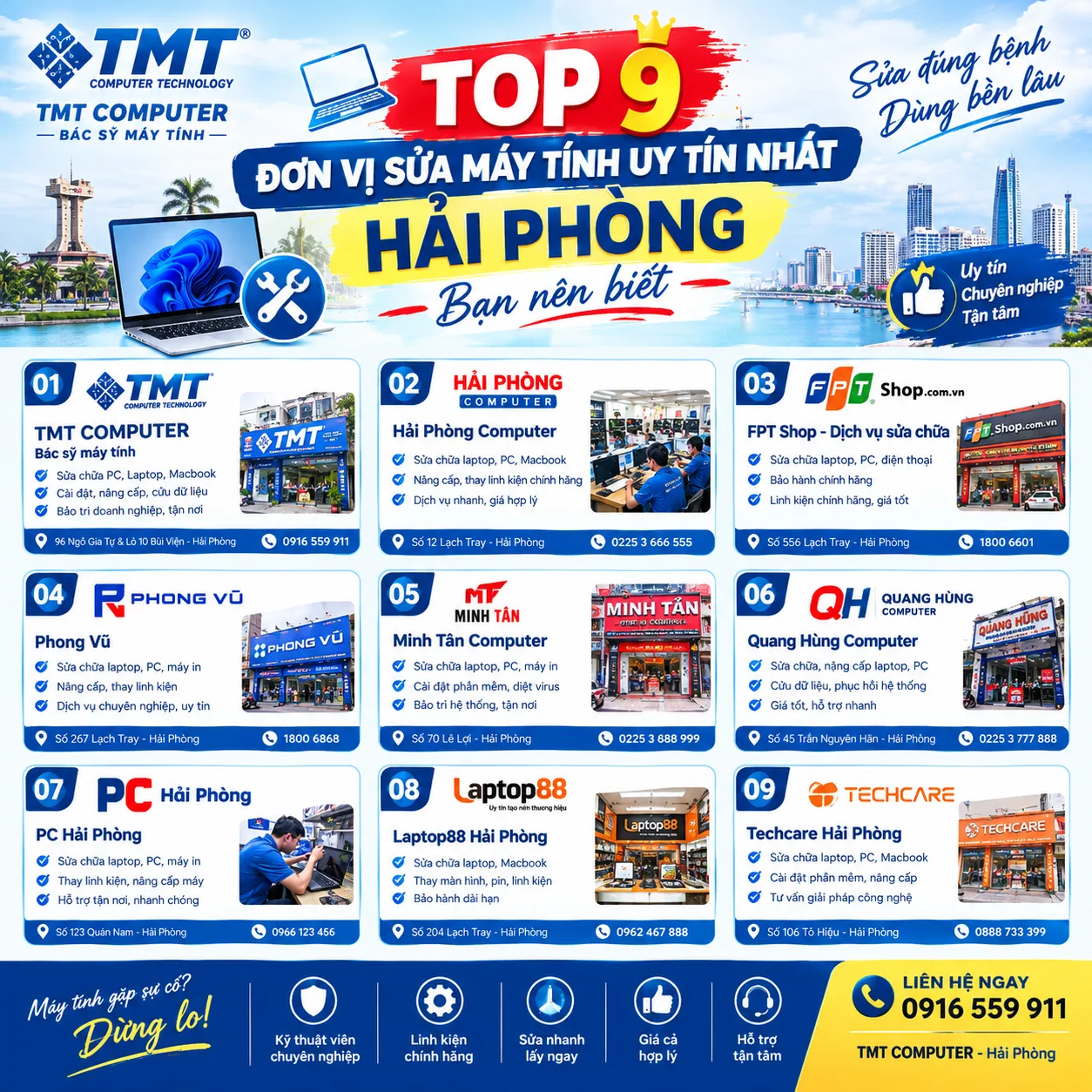 op 9 Đơn Vị Sửa Máy Tính hp.png