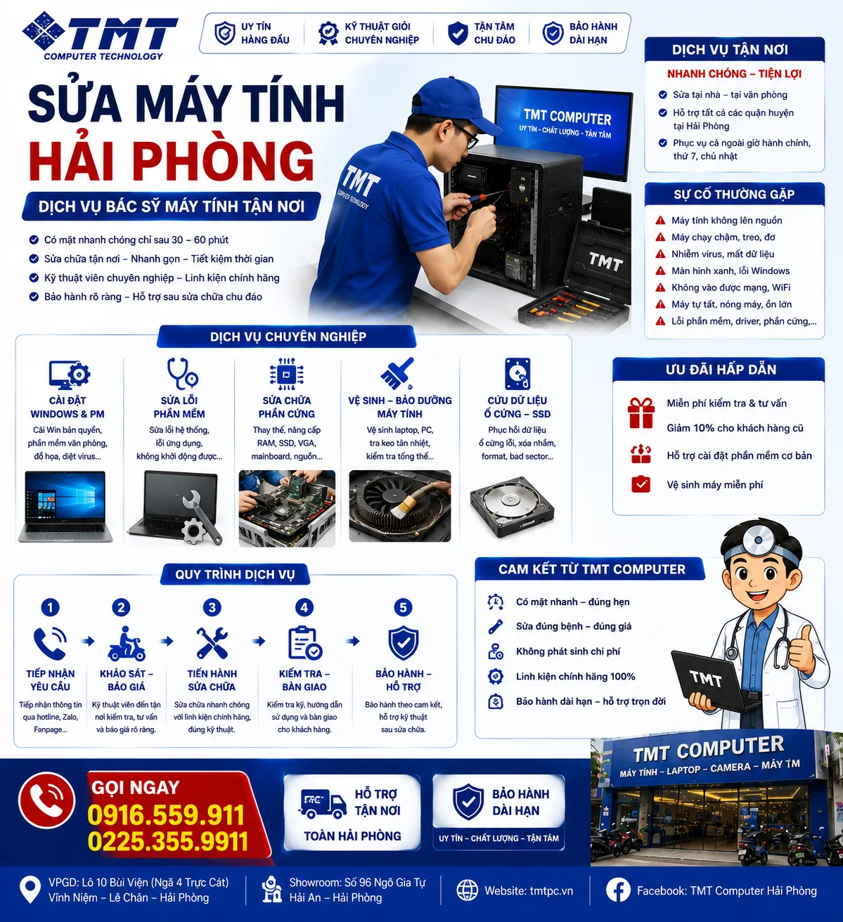 Sửa Máy Tính Hải Phòng – Dịch Vụ BÁC SỸ MÁY TÍNH Tận Nơi.png